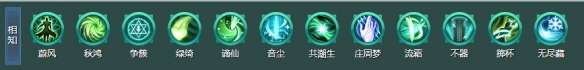 劍網(wǎng)3絲路風(fēng)語相知怎么配裝