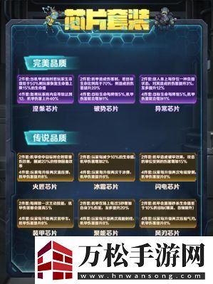 向僵尸開炮芯片強(qiáng)化及套裝攻略指南