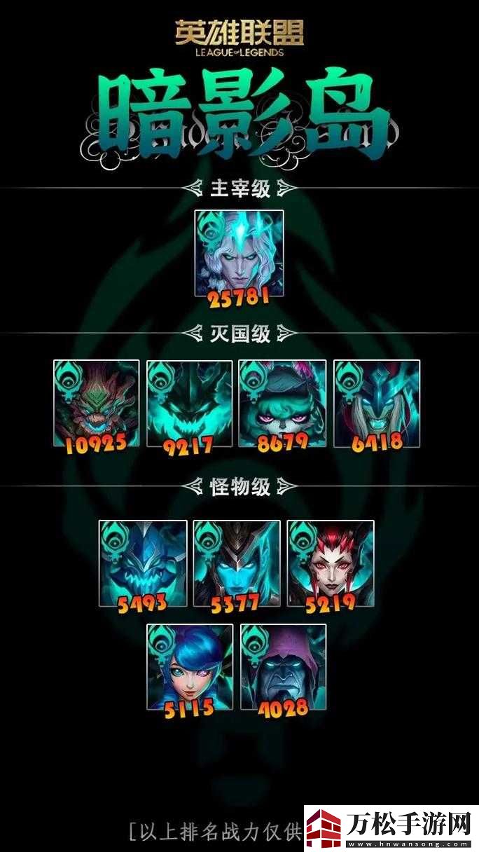 魔獸英雄終極之路：50級后的大后期英雄戰(zhàn)力解析
