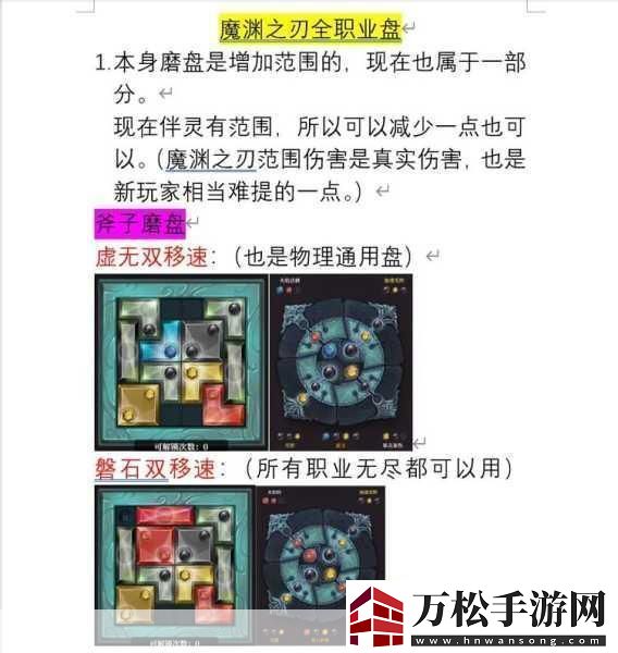 魔淵之刃羽毛盾裝備搭配全攻略