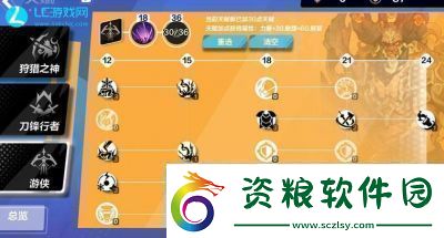 火炬之光2：塞外客雙槍流技能加點(diǎn)