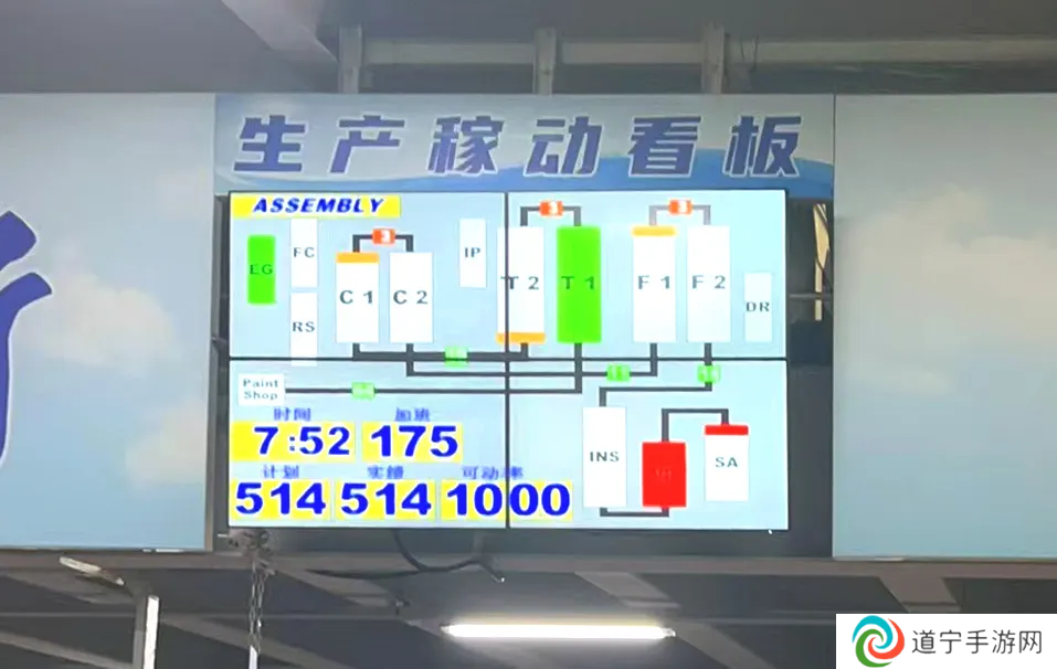一汽豐田：天津總部工廠 11 月產(chǎn)量預(yù)計(jì) 39676 臺(tái)，刷新紀(jì)錄