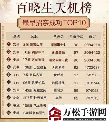 關(guān)于劍俠情緣手游師徒系統(tǒng)常見問題全面解答匯總