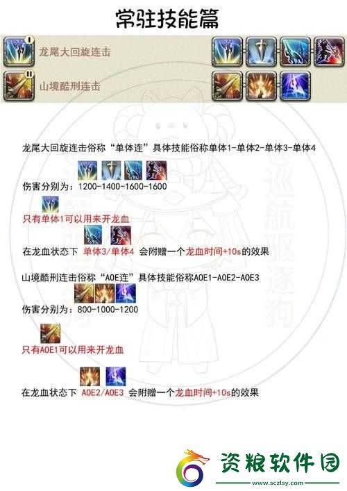 ff14龍騎士練級(jí)循環(huán)攻略：高效循環(huán)技能加點(diǎn)-打造最強(qiáng)龍騎士戰(zhàn)力