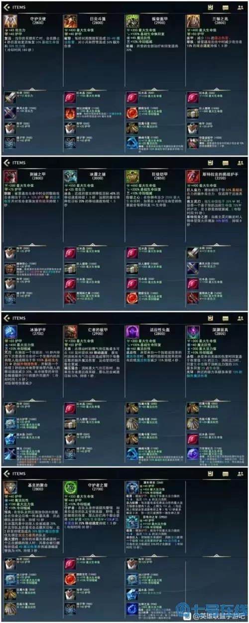英雄聯(lián)盟所有裝備圖片和介紹