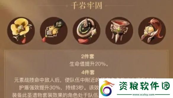 原神藍硯圣遺物搭配