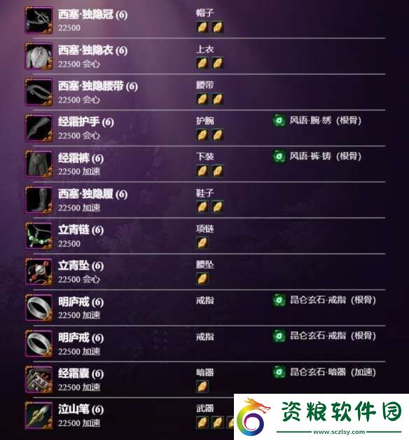 劍3絲路風(fēng)語(yǔ)離經(jīng)易道怎么配裝