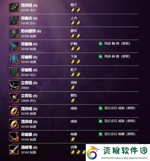 劍3絲路風(fēng)語(yǔ)離經(jīng)易道怎么配裝