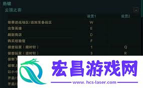 云頂之弈高手必備全面解鎖所有快捷鍵秘籍