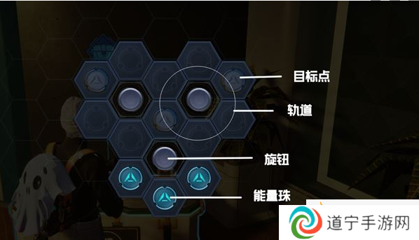 星球重啟旋轉(zhuǎn)鎖怎么解謎