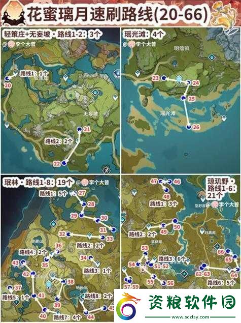 原神速刷秘籍：騙騙花聚集地全攻略