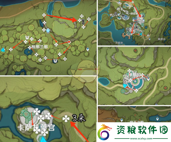 原神草之尋寶羅盤獲取方法