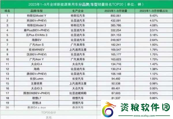 日本三線和韓國三線品牌對比進行資源類分區(qū)1.日本三線品牌與韓國三線品牌的資源分區(qū)對比分析