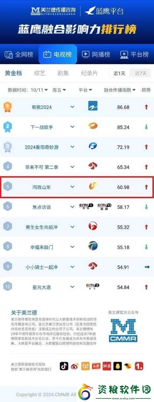 4虎最新能用的是哪個(gè)相關(guān)內(nèi)容探討