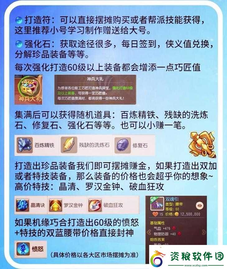 風(fēng)云神兵秘技——系統(tǒng)解讀與介紹