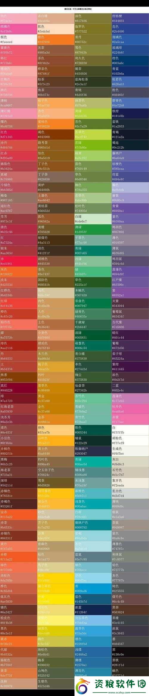 色譜頁(yè)直接打開(kāi)：便捷獲取色譜信息
