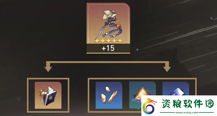 崩壞星穹鐵道已強(qiáng)化的遺器怎么分解