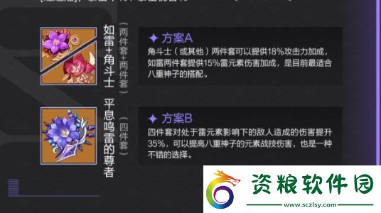 原神八重神子培養(yǎng)攻略原神八重神子怎么培養(yǎng)