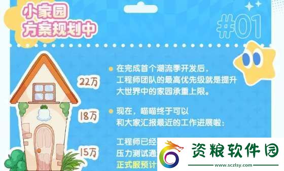 心動小鎮(zhèn)手游承重上限提升了嗎