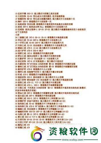 光明之魂金手指全揭秘：詳細(xì)解析其種類與效果