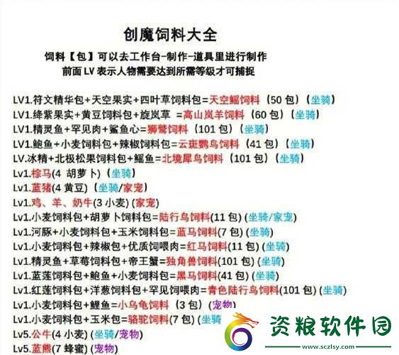 創(chuàng)造與魔法：大烏龜飼料及捕捉方法