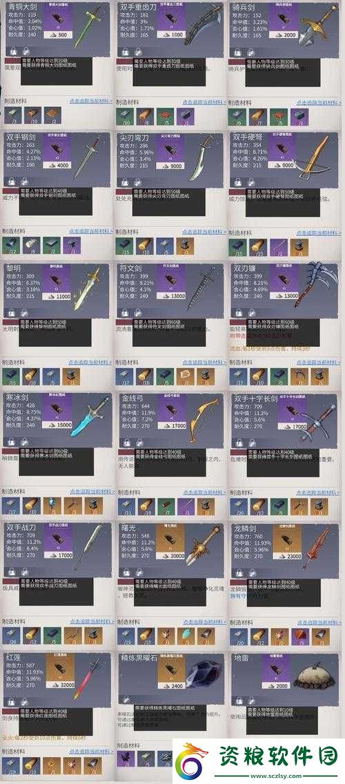 冰原守衛(wèi)者黑龍升星材料獲取攻略
