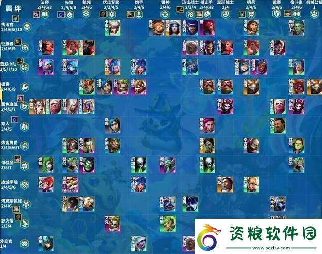 幸存者傳說紫霜蜜林資源分布全覽圖