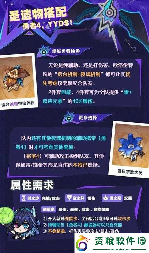 機甲大作戰(zhàn)：全面解析裝備培養(yǎng)策略