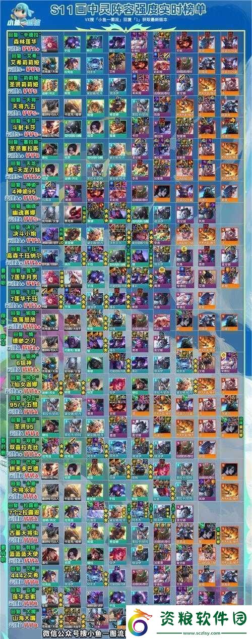 虛榮戰(zhàn)爭之魂：Vainglory戰(zhàn)爭號角裝備物品圖鑒全面解析