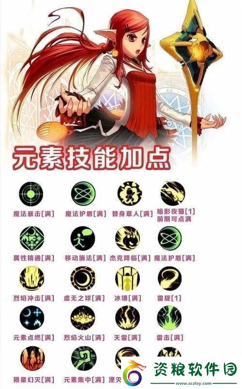 龍族幻想手游噩夢光明火元素統(tǒng)領技能全解析
