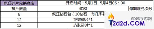 王者榮耀