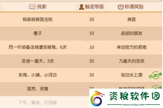 夢幻誅仙手游