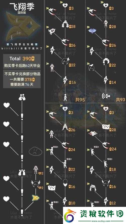 光遇2021年11月12日季節(jié)蠟燭位置全覽