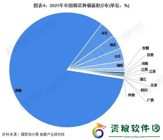 產(chǎn)區(qū)逐個(gè)數(shù)-笑談科技界的“三國(guó)殺”