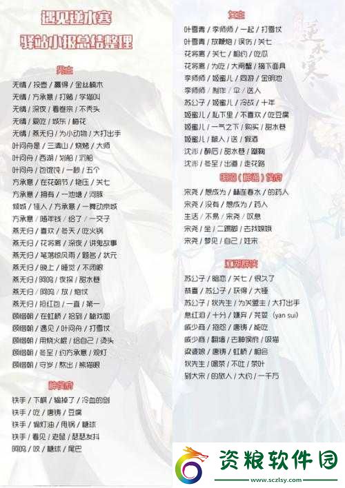 遇見(jiàn)逆水寒-8.17-驛站小報(bào)答案攻略：探索江湖的秘密