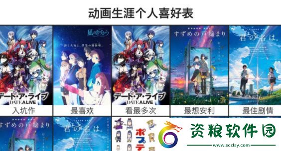 動畫生涯個(gè)人喜好表鏈接