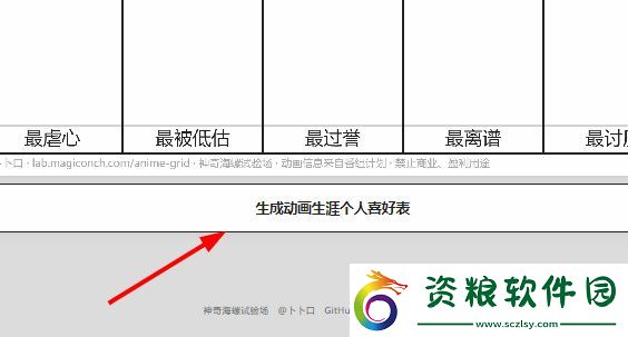 動畫生涯個(gè)人喜好表鏈接