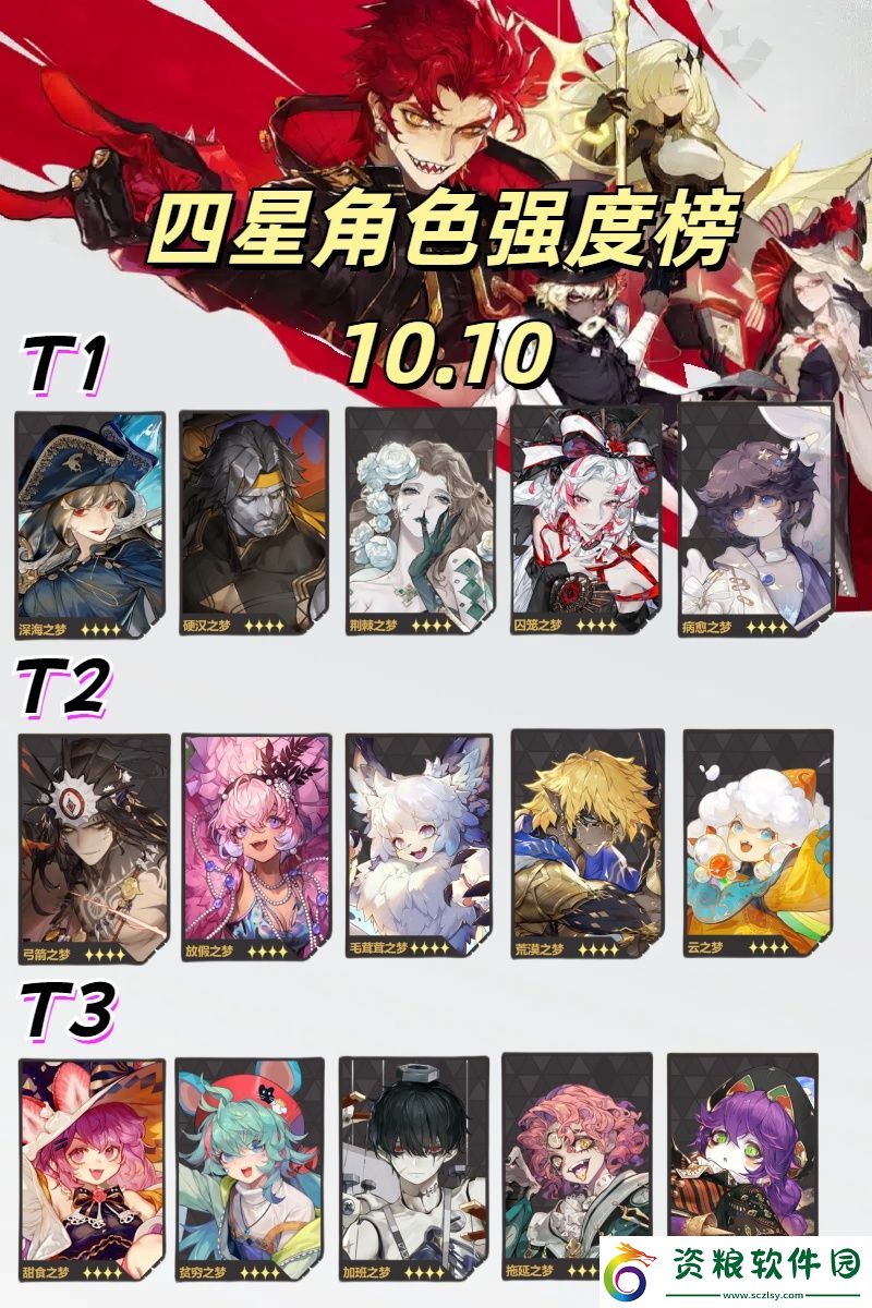 無盡夢回角色強(qiáng)度榜