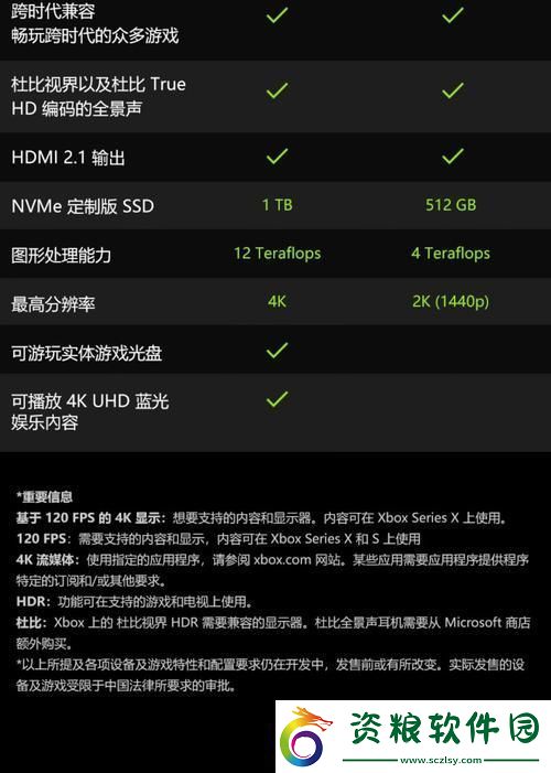 突破天際的Xbox日歐中文游戲大比拼！笑談科技圈的「極限」大作戰(zhàn)