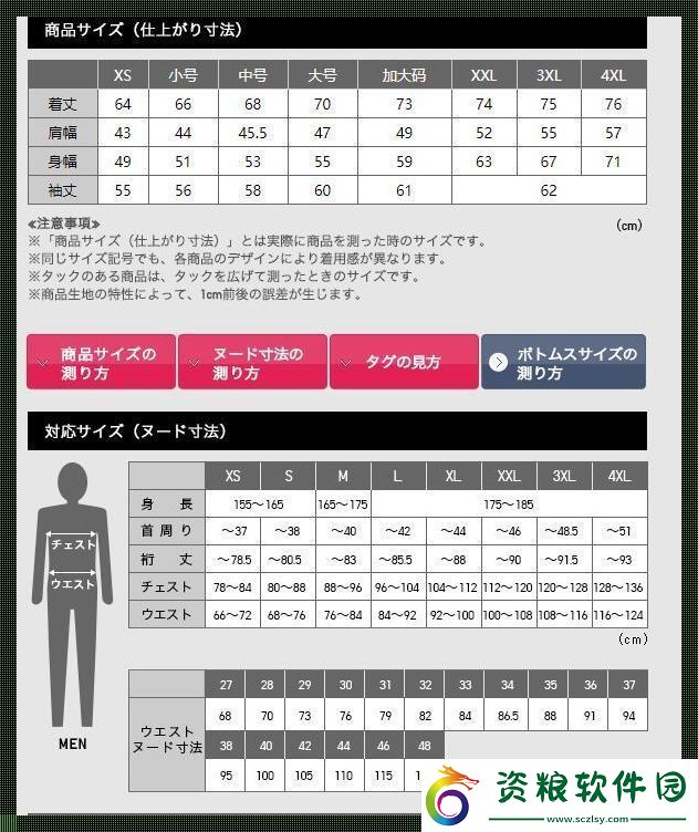 "日零中幾"的魔咒：科技尺子下的自嘲狂想曲