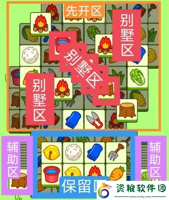 羊了個羊2024.2.18關(guān)卡怎么過