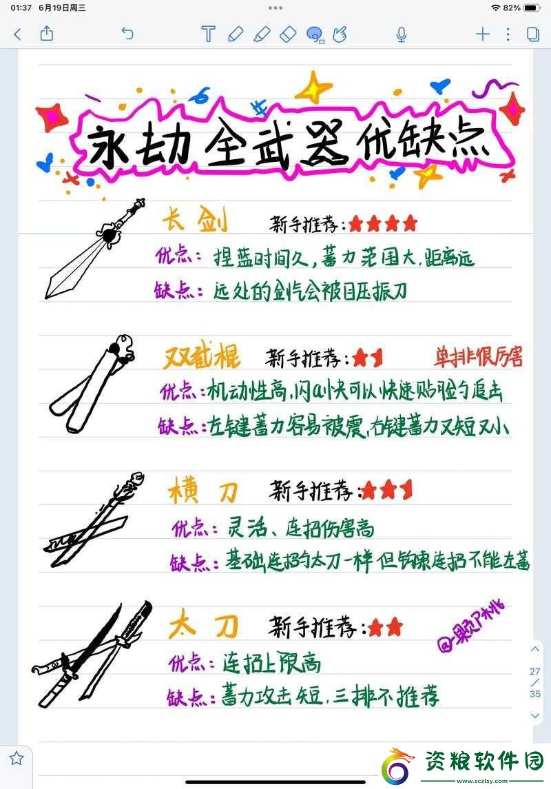 塔防模擬器武器全覽：強度、優(yōu)缺點深度剖析