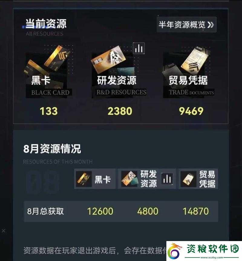 戰(zhàn)雙帕彌什：黑卡使用攻略詳解-教你如何最大化利用黑卡資源