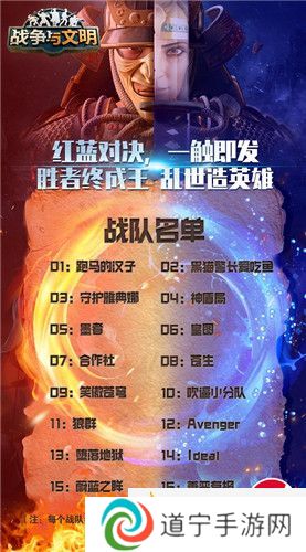 亂世造英雄!《戰(zhàn)爭與文明》“國王杯”總決賽前瞻