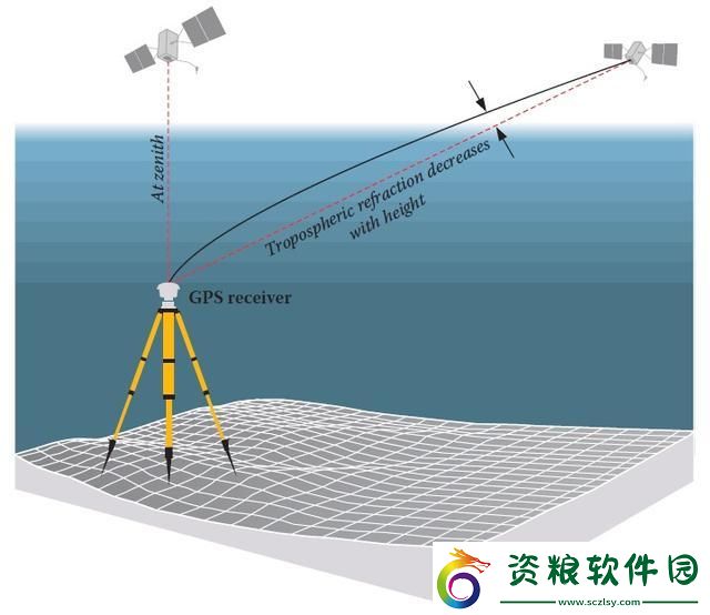 “哎-對流方程CN格式-你的截?cái)嗾`差怎么還在-”