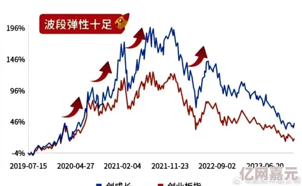 FRYLZ666：-驚天逆轉(zhuǎn)！整個(gè)行業(yè)顛覆性變革席卷而來-令人震驚的實(shí)情曝光-引發(fā)廣泛關(guān)注！