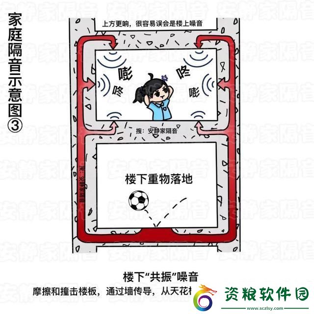 "睡夢交響曲：爸媽的夜間打擊樂"