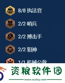 金鏟鏟之戰(zhàn)S13執(zhí)法95陣容怎么玩