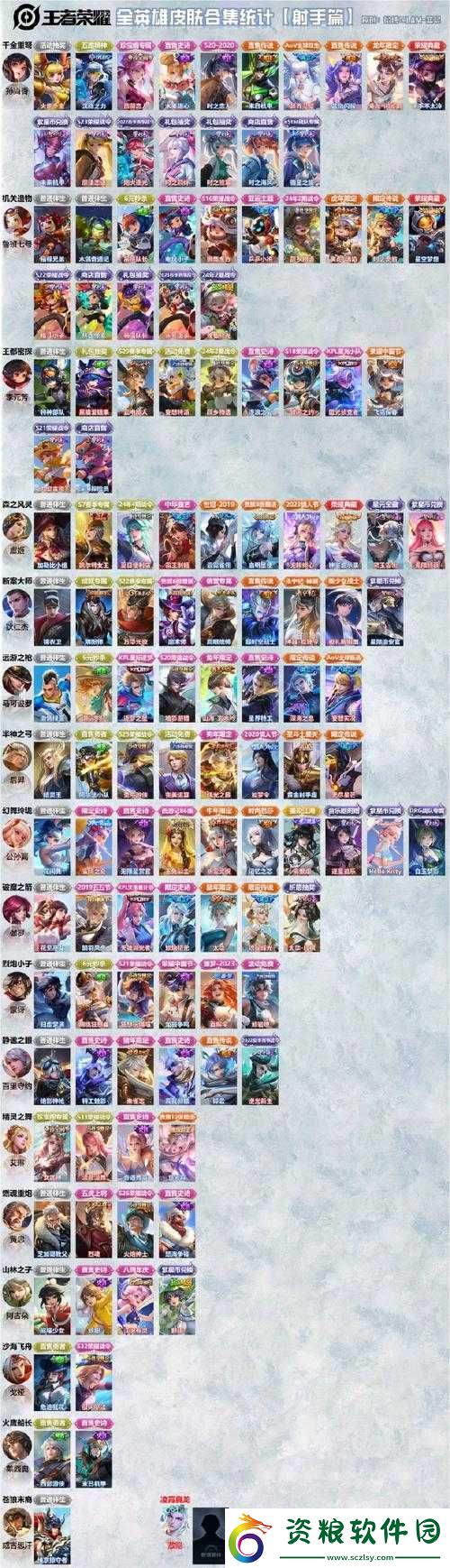 S23-賽季王者榮耀艾琳獲取方式全匯總大揭秘