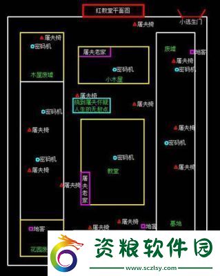 第五人格主線任務(wù)位置